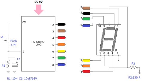object counter with 7 segment display|Arduino 7 Segment LED Display and Counter – .